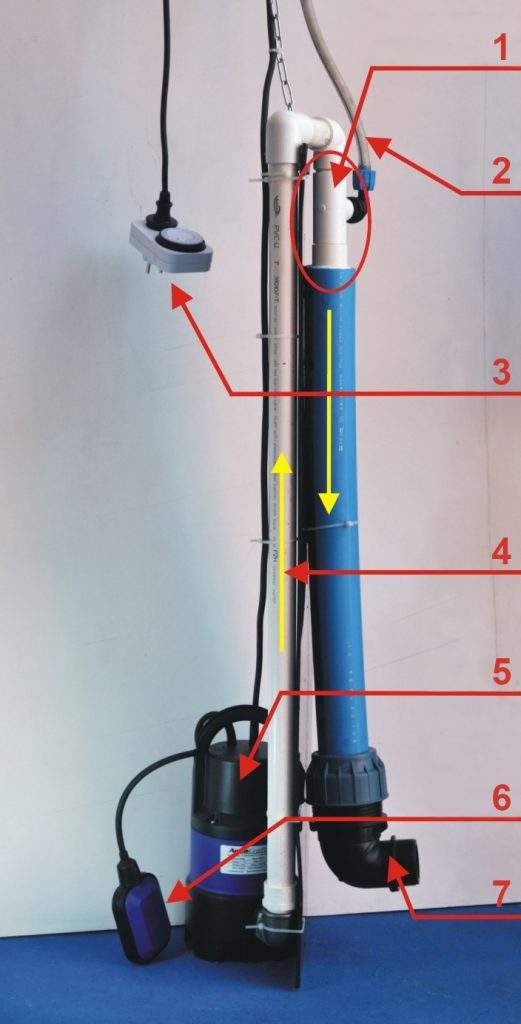 KiwiTreat do natleniania wody